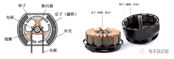 步进电机