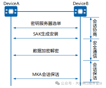 b59847b0-d053-11ee-a297-92fbcf53809c.png