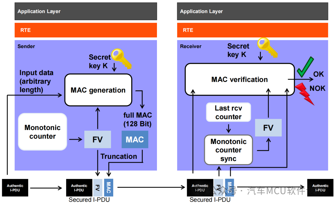 b586c9cc-d053-11ee-a297-92fbcf53809c.png