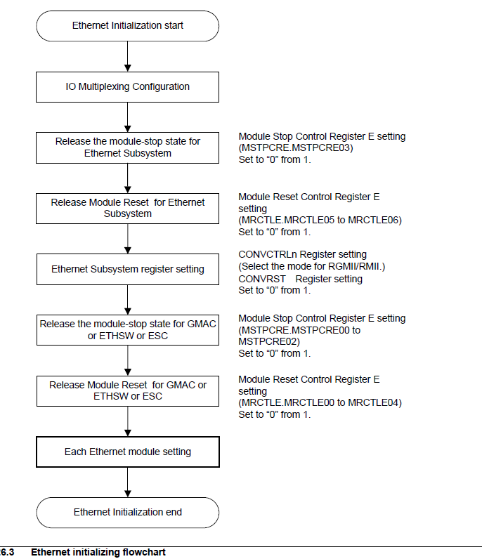 2edfe864-d138-11ee-a297-92fbcf53809c.png