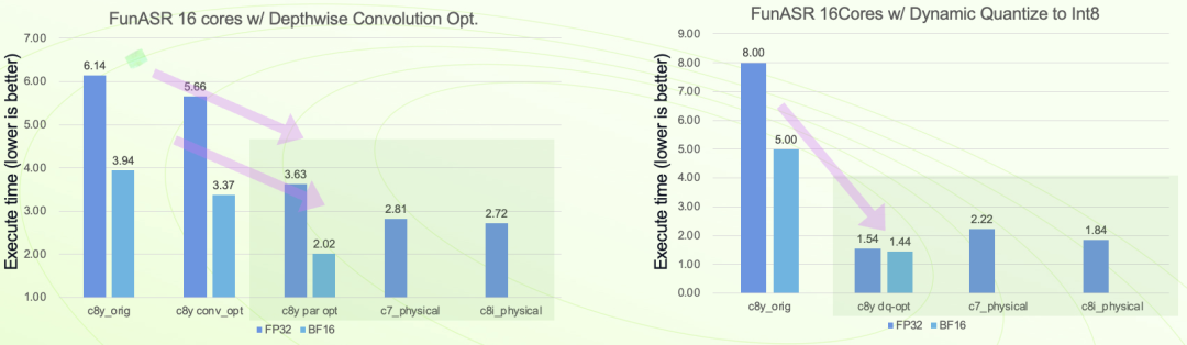 pytorch