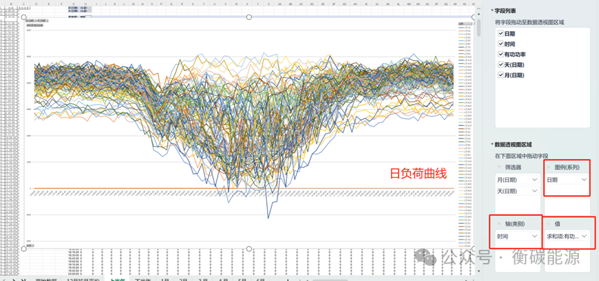 储能