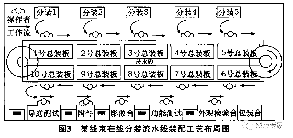 端子