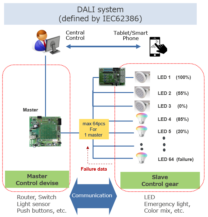 62d2c6a4-d16b-11ee-a297-92fbcf53809c.png