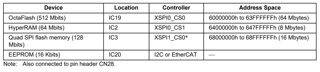 05aed854-d202-11ee-a297-92fbcf53809c.png