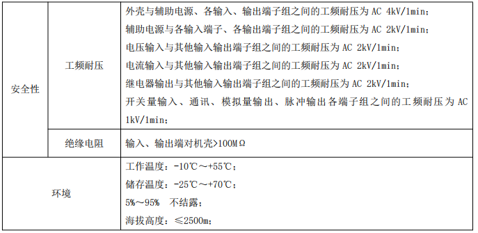 可编程