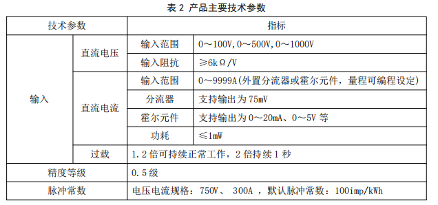 直流电能表