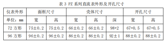 直流电能表