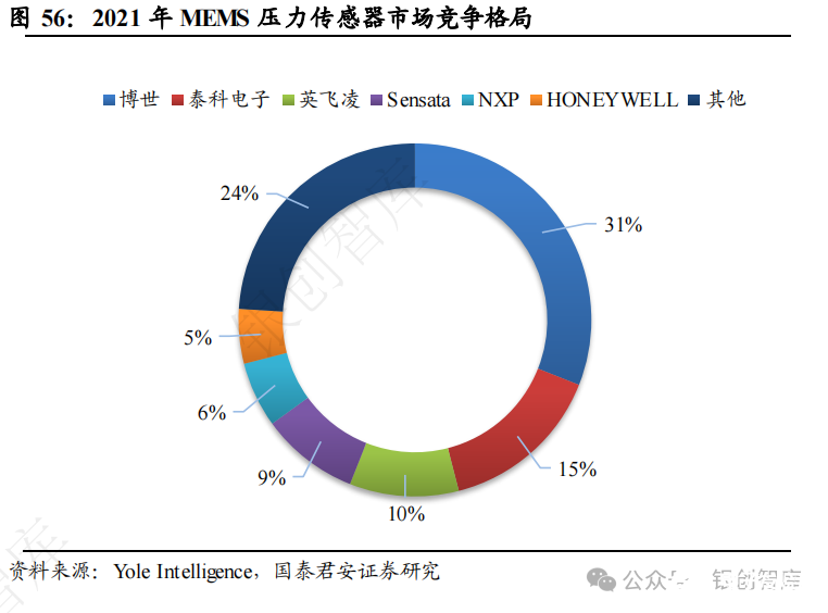 74efbc62-d11a-11ee-b759-92fbcf53809c.png