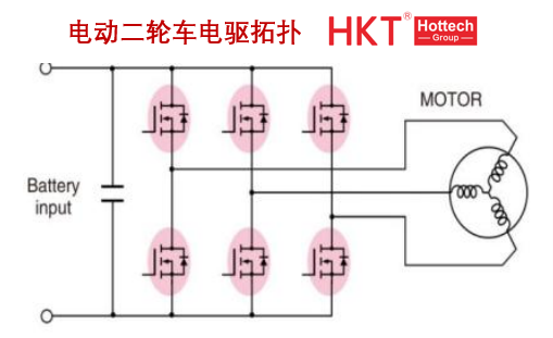 保护芯片