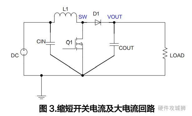 pcb