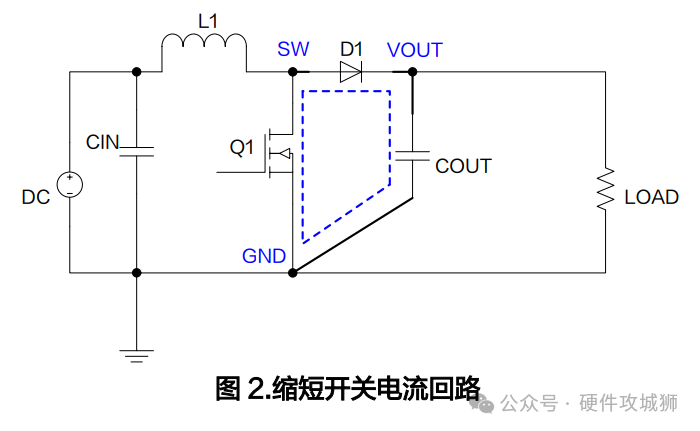 pcb