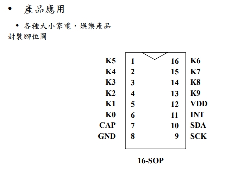 高灵敏度10按键触摸感应芯片VK3610IM电容式触控IC原厂，提供串行界面SCK、SDA、INT 作为与MCU沟通方式