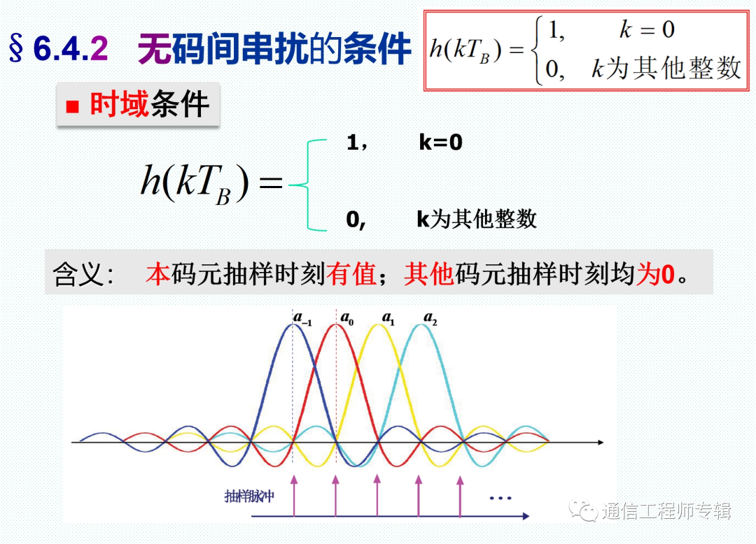 调制解调器