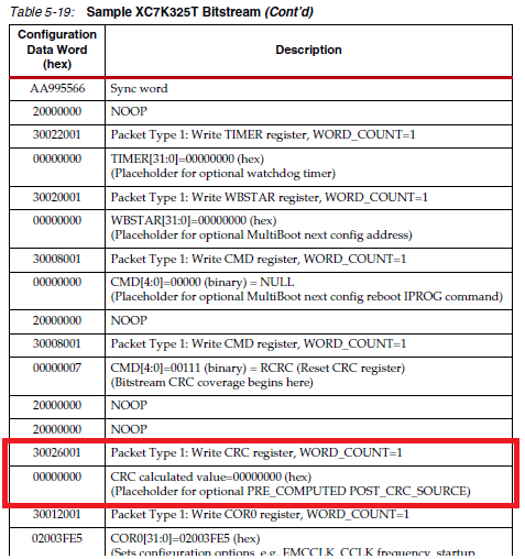 FPGA