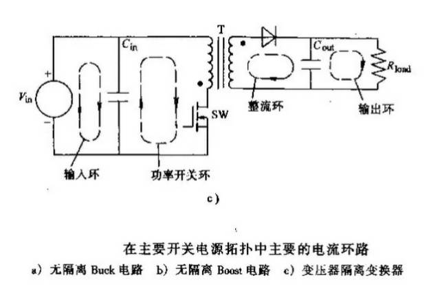 电源设计