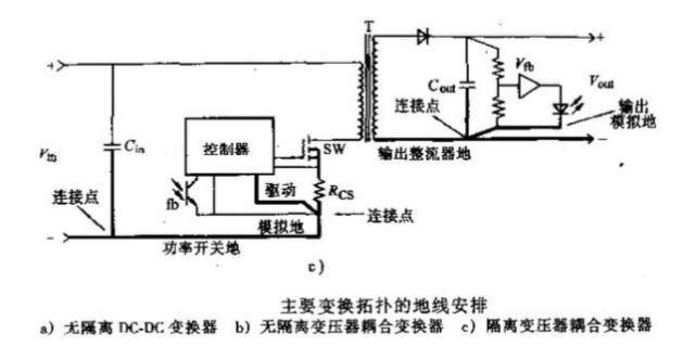 电源设计