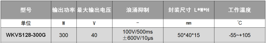 输入电压