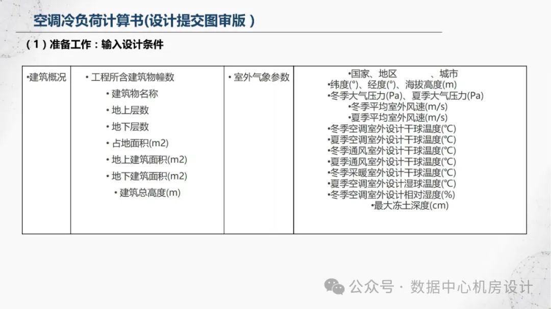 制冷系统