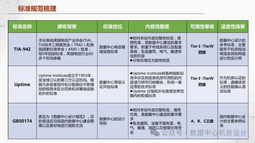 制冷系统