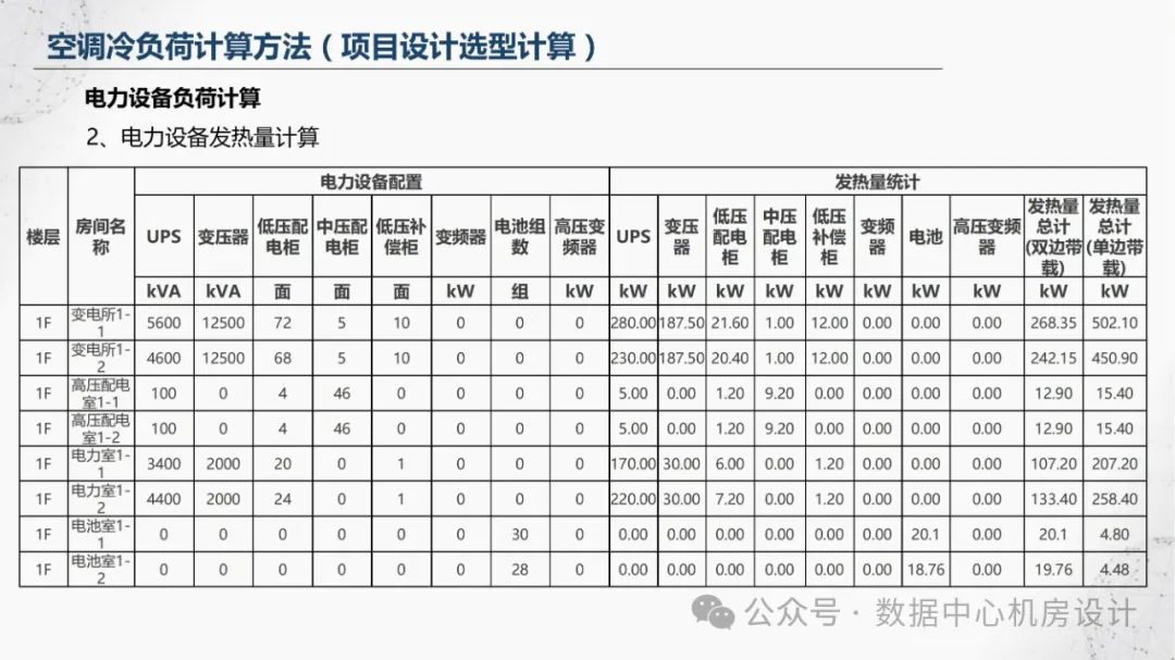 制冷系统