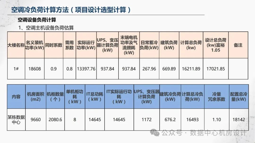 制冷系统