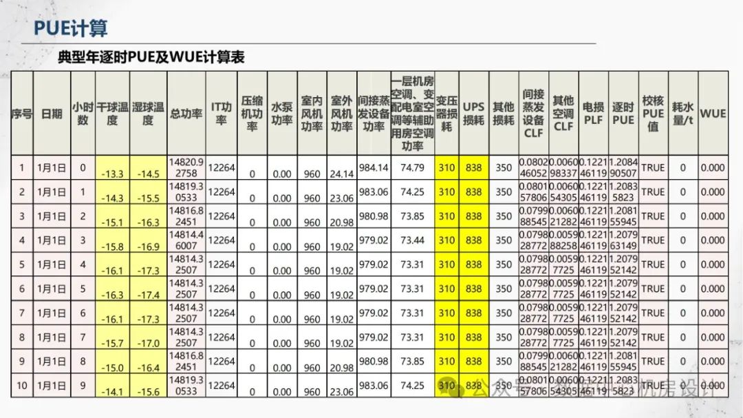 制冷系统