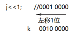 流水灯