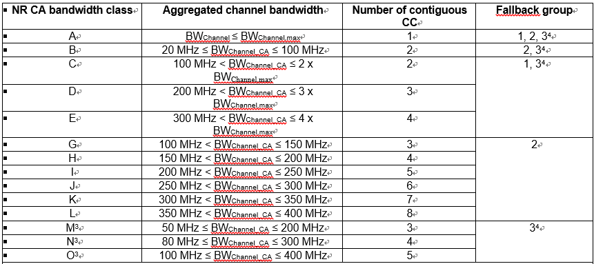 1e859724-d3dc-11ee-a297-92fbcf53809c.png