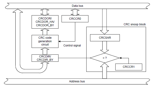 4ee26fa2-d119-11ee-a297-92fbcf53809c.png