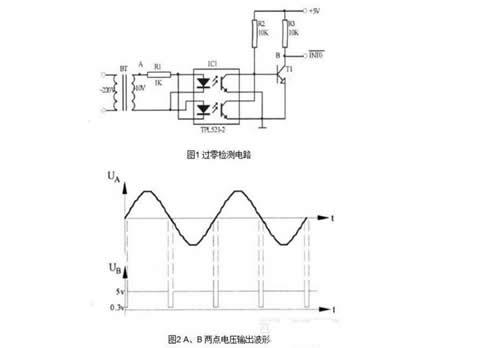 双向<b class='flag-5'>可控硅</b>的特点及应用 双向<b class='flag-5'>可控硅</b><b class='flag-5'>触发电路</b>设计技巧