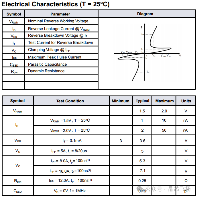 1492e832-d488-11ee-a297-92fbcf53809c.png