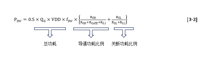 LCR