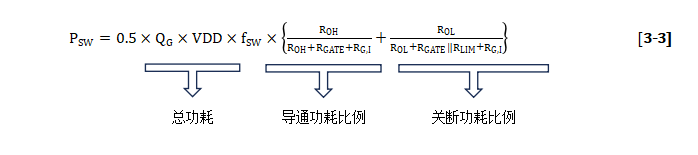 LCR