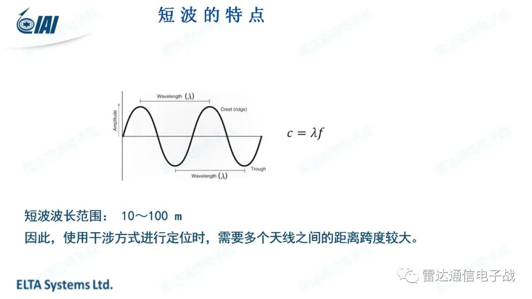 矢量传感器