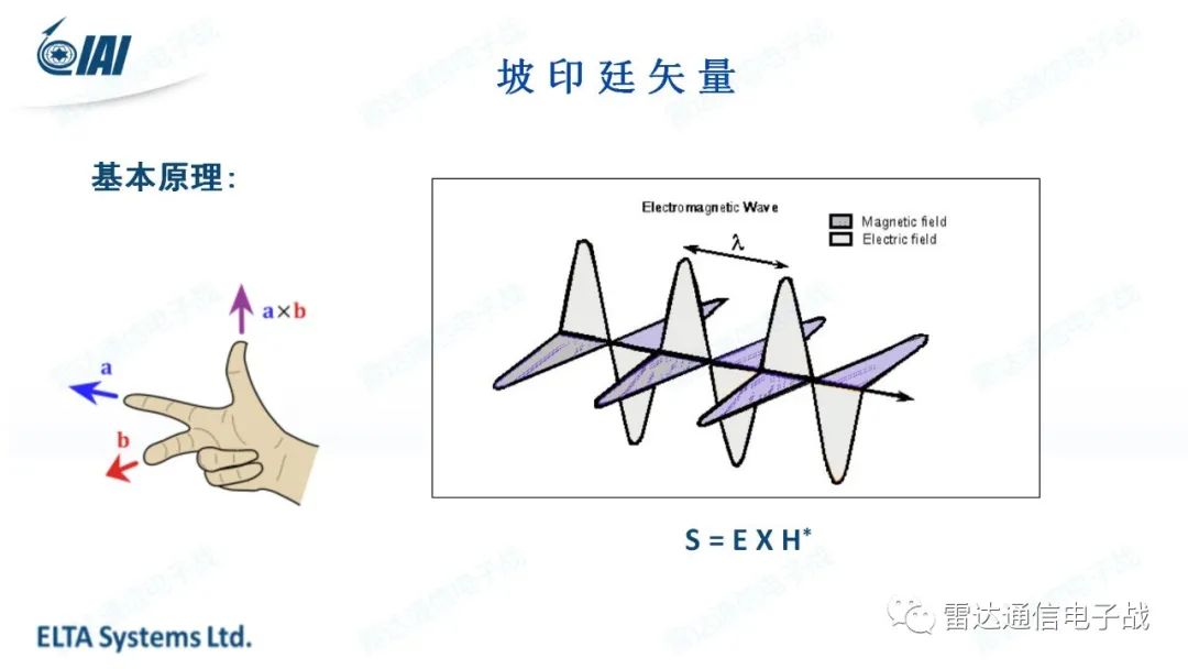 矢量传感器