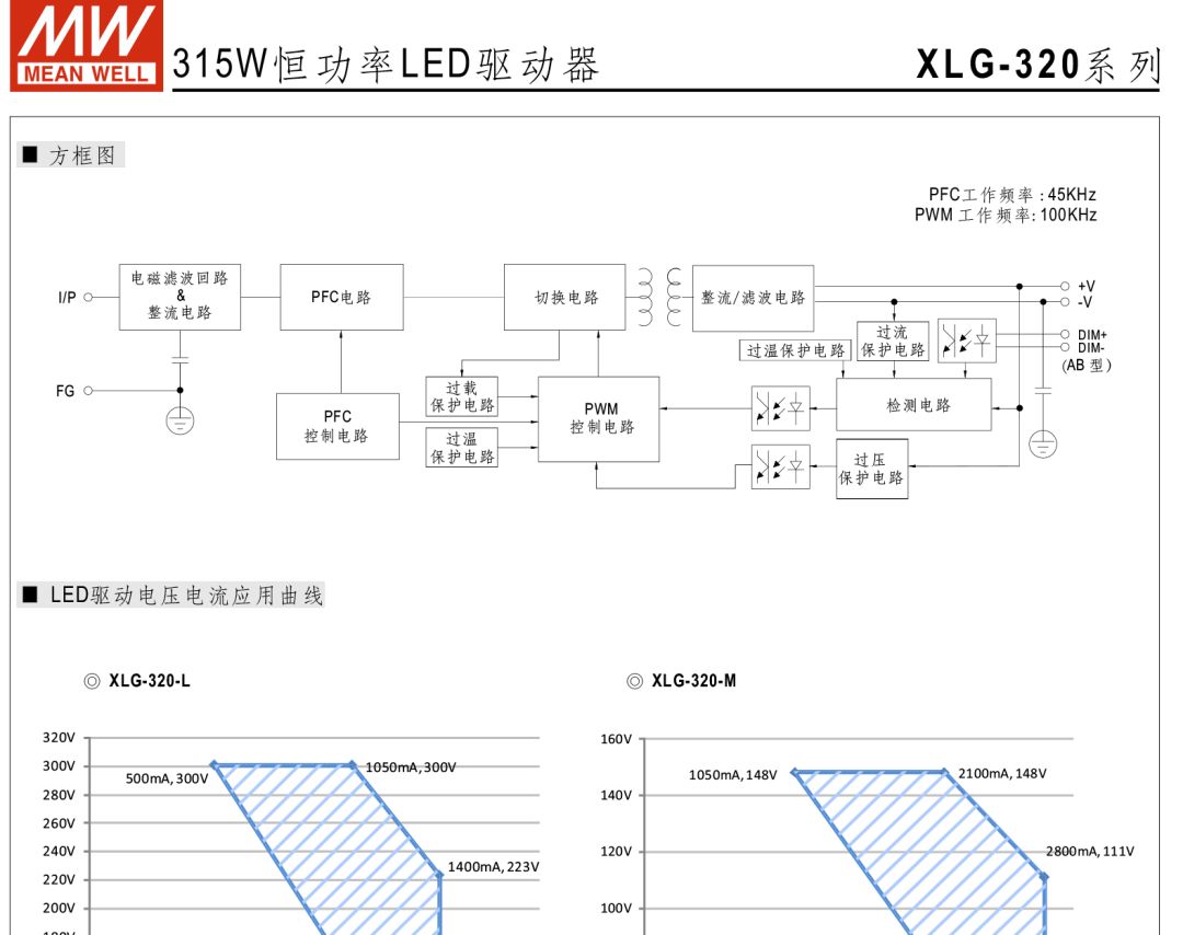 led驱动器