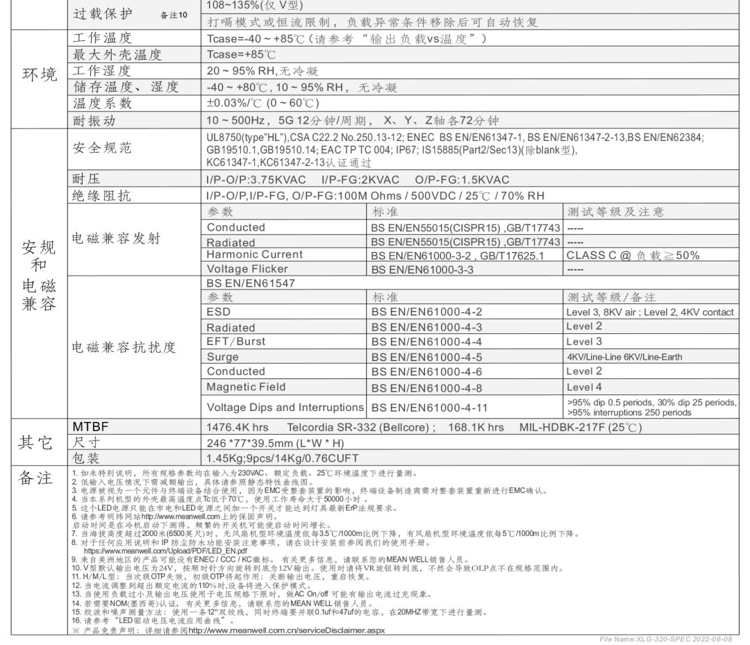 led驱动器