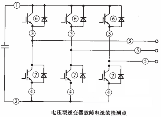 IGBT