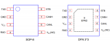 国内首款！茂睿芯<b class='flag-5'>推出</b><b class='flag-5'>第二代</b>CAN FD收发器MCAN1462