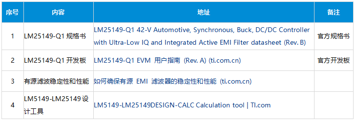 电源设计