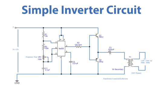 MOSFET