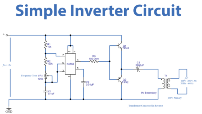 MOSFET