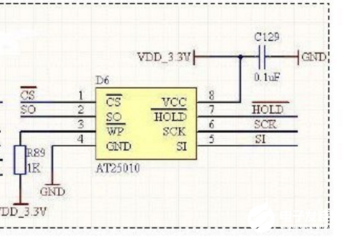 EEPROM