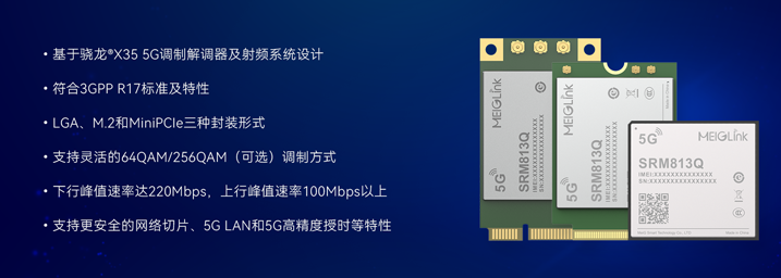 MWC 2024丨美格智能推出<b class='flag-5'>5G</b> RedCap系列<b class='flag-5'>FWA</b>解決方案，開啟<b class='flag-5'>5G</b>輕量化新天地