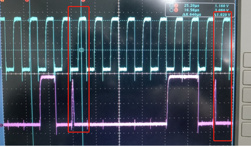 I2C