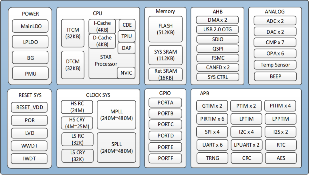 f235af20-d82b-11ee-a297-92fbcf53809c.png