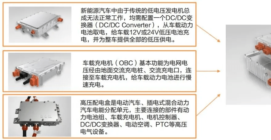 DCDC变换器