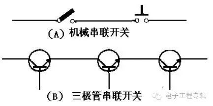 开关电路