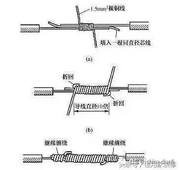 接线器